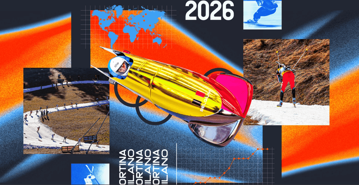 Winter Olympics 2026
